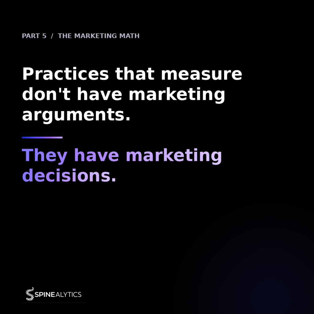 Practices that measure don't have marketing arguments. They have marketing decisions.