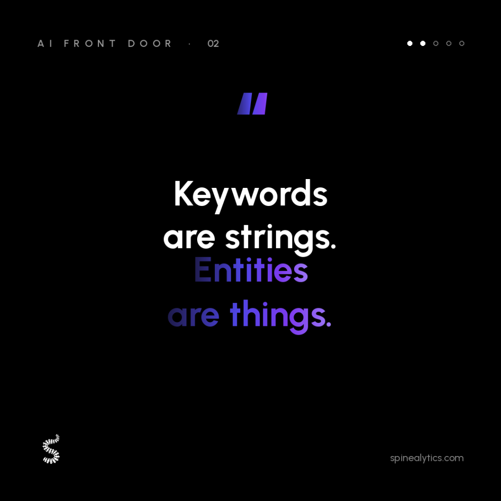 Pull quote: Keywords are strings. Entities are things.