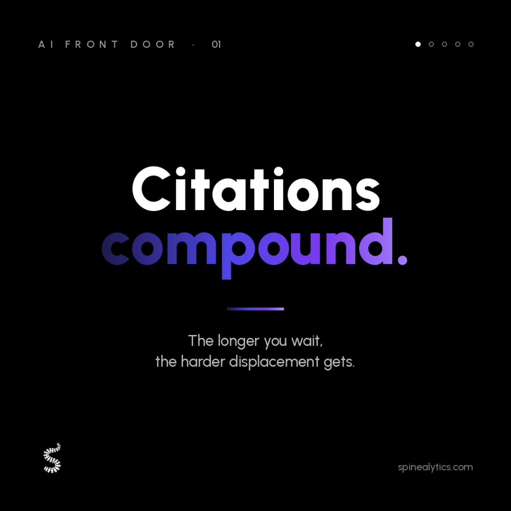 Infographic: Citations compound over time