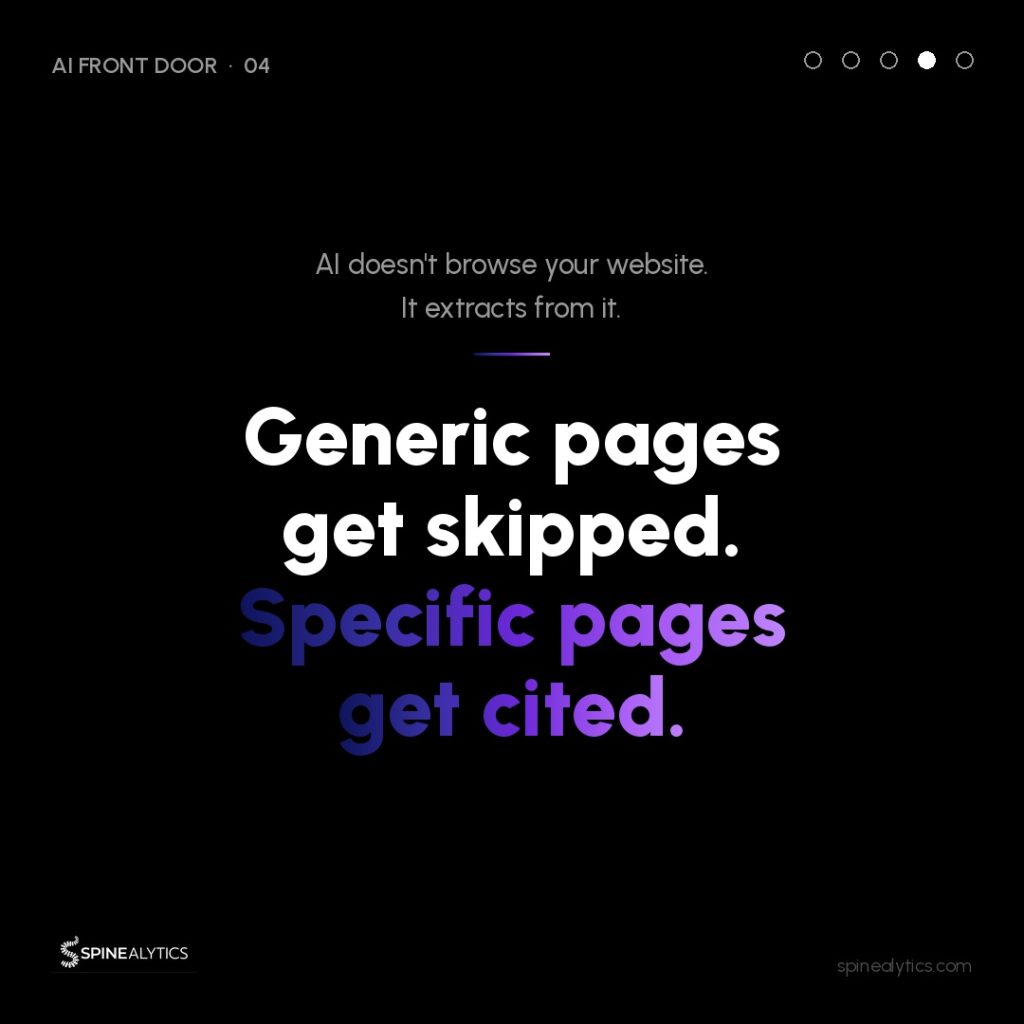 Specificity is the raw material AI needs to recommend your chiropractic practice