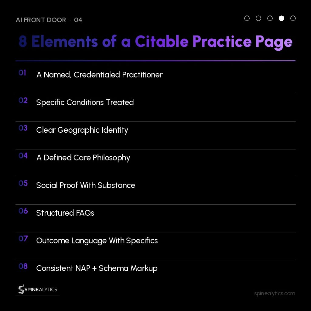 8 elements of a citable chiropractic practice page listed in branded format