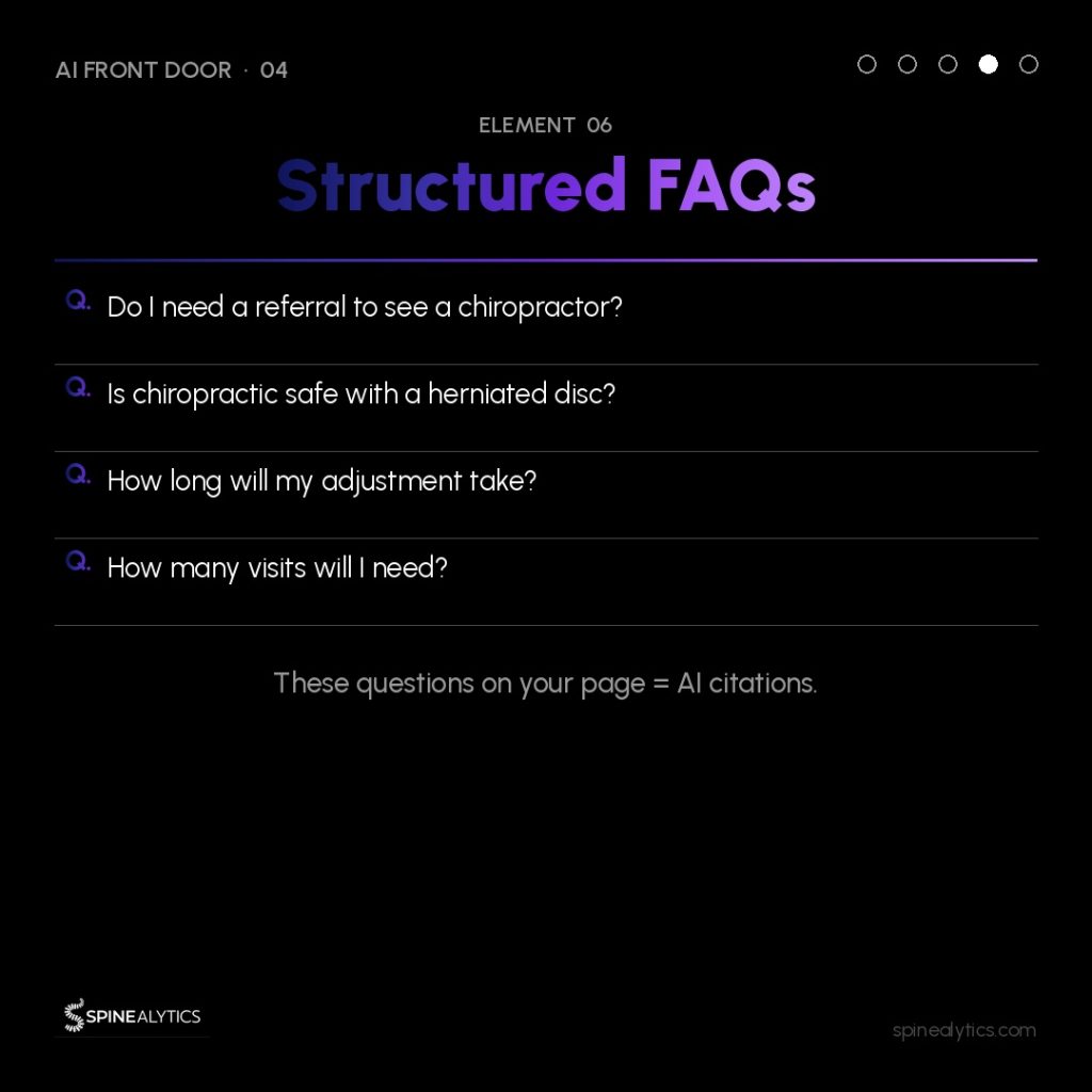 Element 6 spotlight — structured FAQs that mirror real patient questions